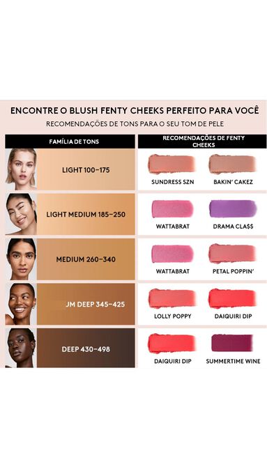 FENTY CHEEKS BLUSH PETAL POPPIN